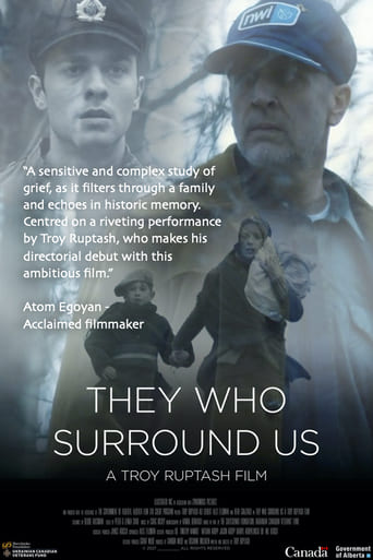 They Who Surround Us - assistir They Who Surround Us Dublado e Legendado Online grátis